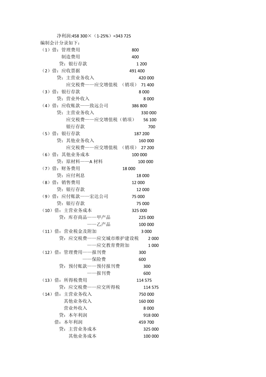 会计学原理 习题答案 作者 余珍 喻辉 杜娟 5章答案_第2页