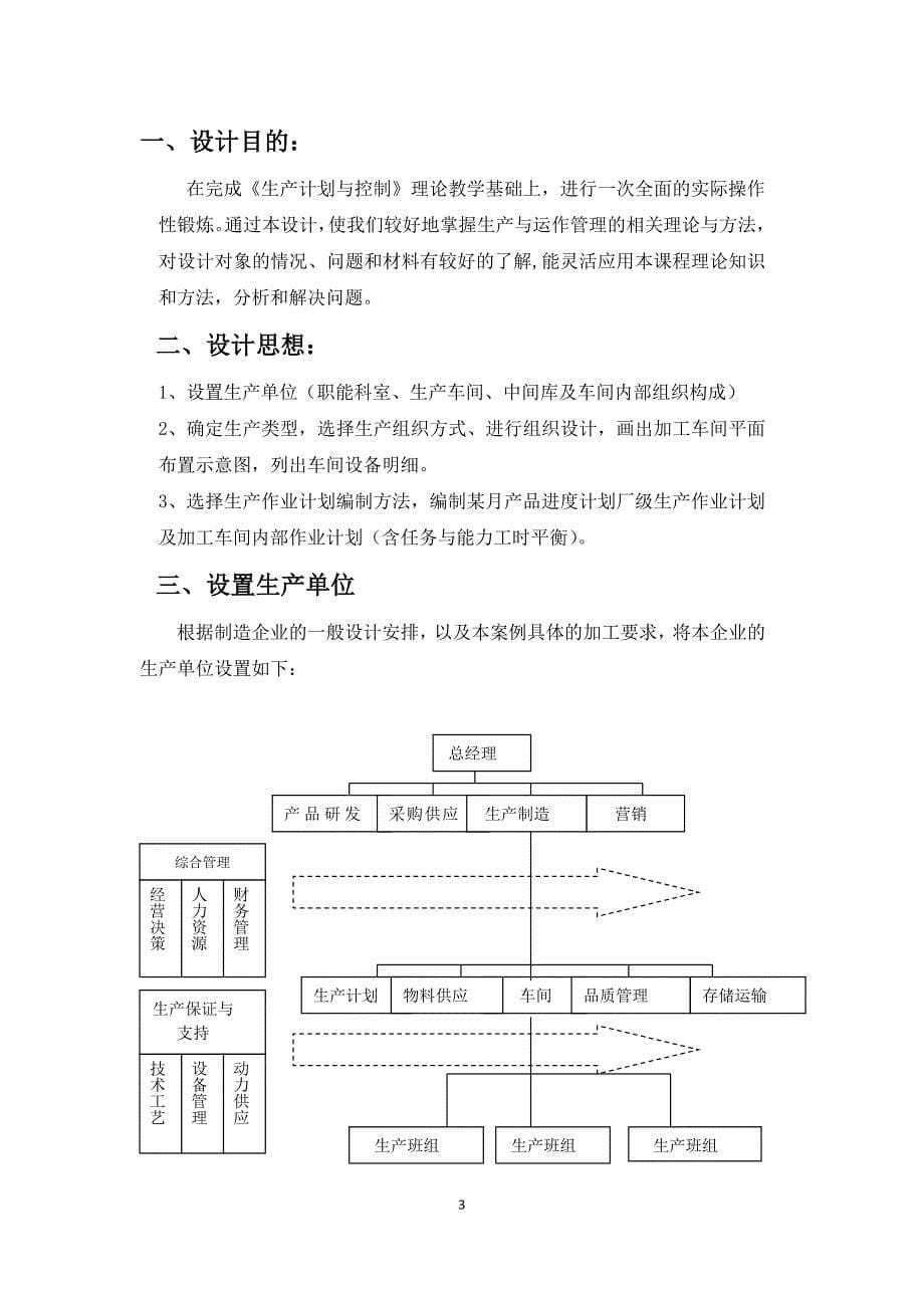 生产计划与控制课程设计52283资料_第5页