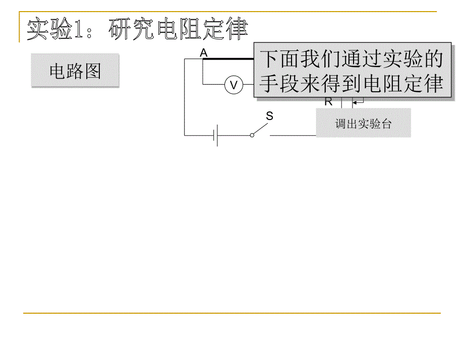 电学电阻电阻的测量_第3页