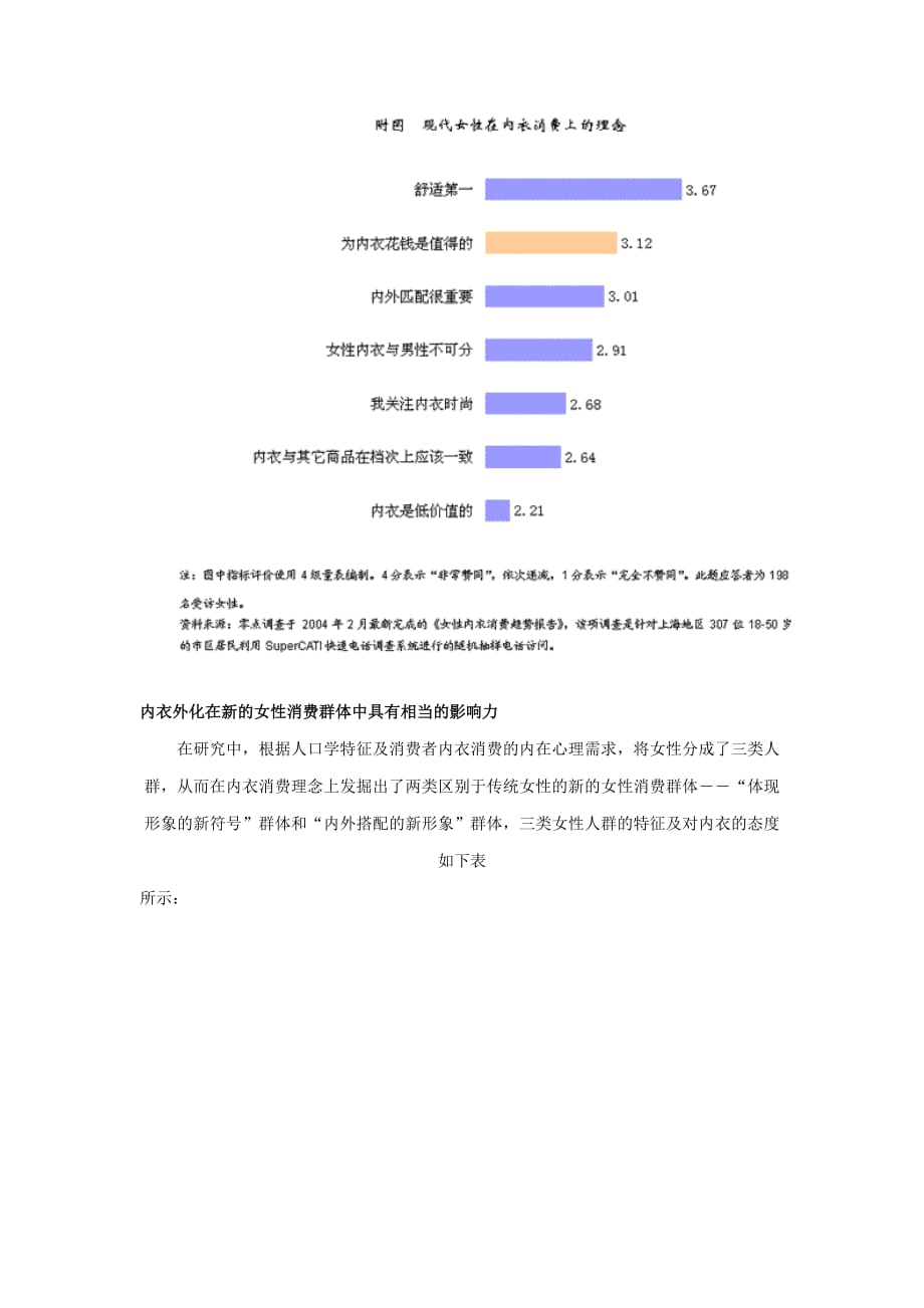 我国女性内衣的消费新视觉.doc_第4页