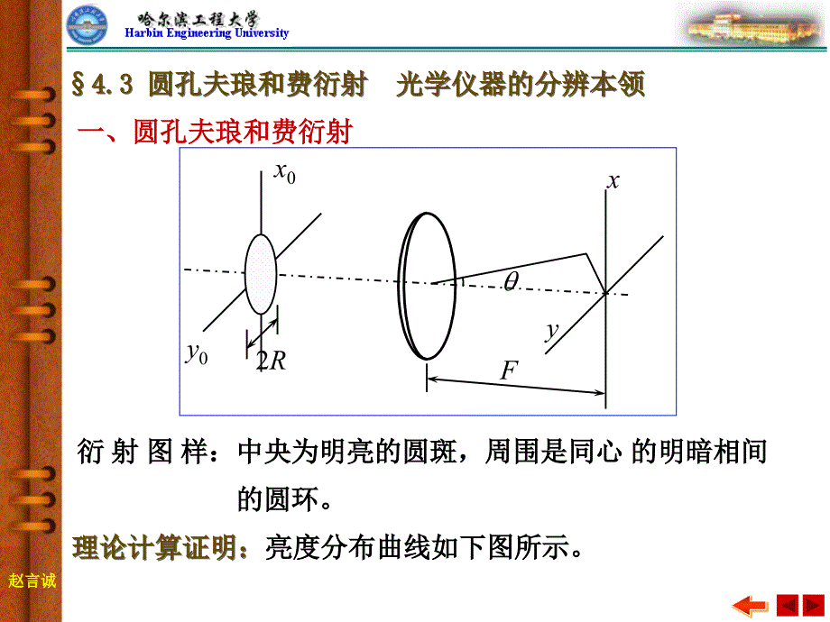 波动光学xin12h.光的衍射03B_第1页