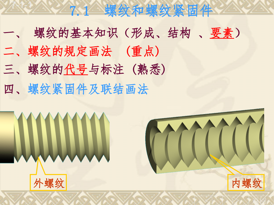 机械制图与CAD 教学课件 ppt 作者 黄洁第7章第7章 标准件与常用件_第3页