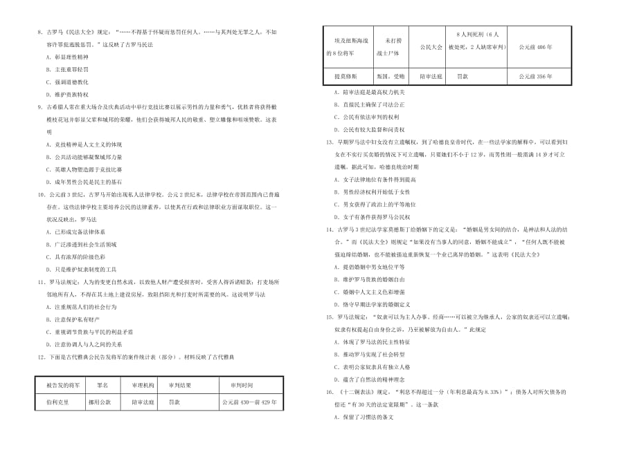 备战2020年高考高三一轮单元训练金卷 历史 第十单元 古代希腊罗马的政治制度 B卷  Word版含答案_第2页