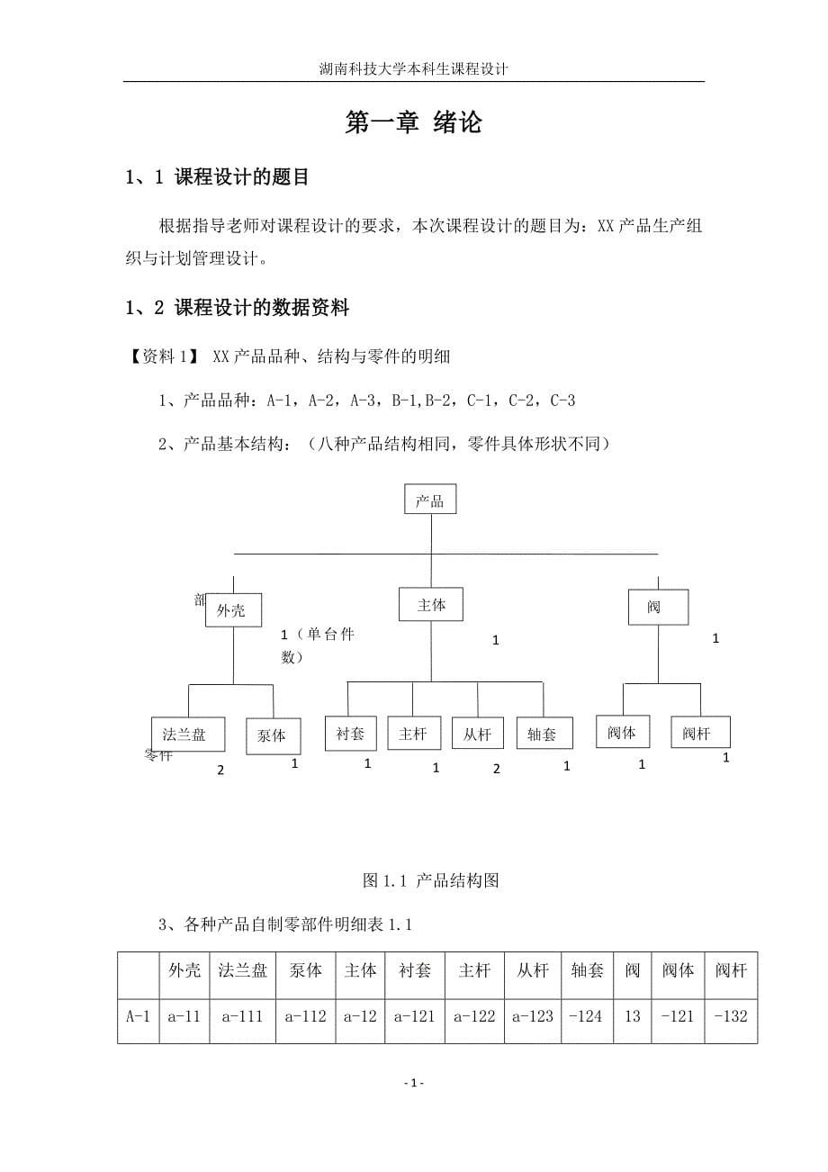 生产计划与控制课程设计资料_第5页