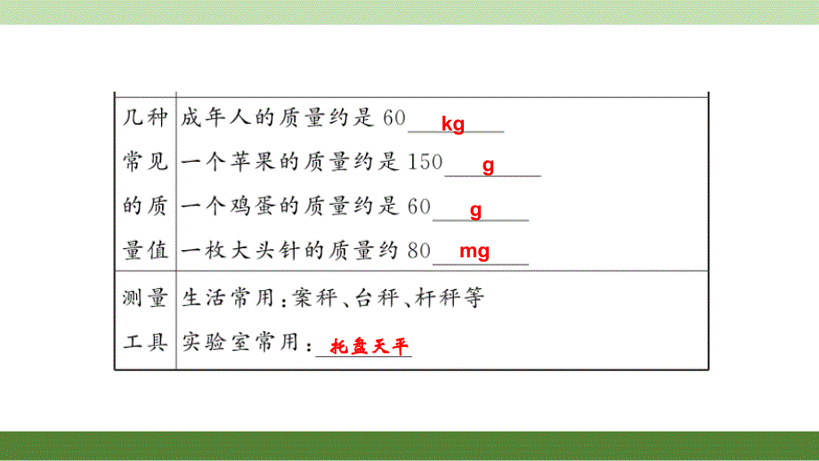 河南中考物理讲本第六讲质量与密度_第4页