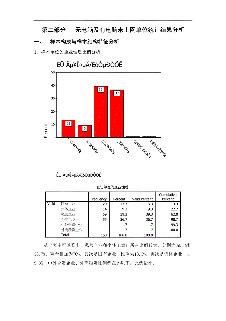 家庭网络市场消费需求调研报告.doc_第3页