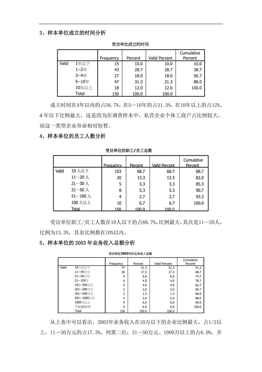 家庭网络市场消费需求调研报告.doc_第5页