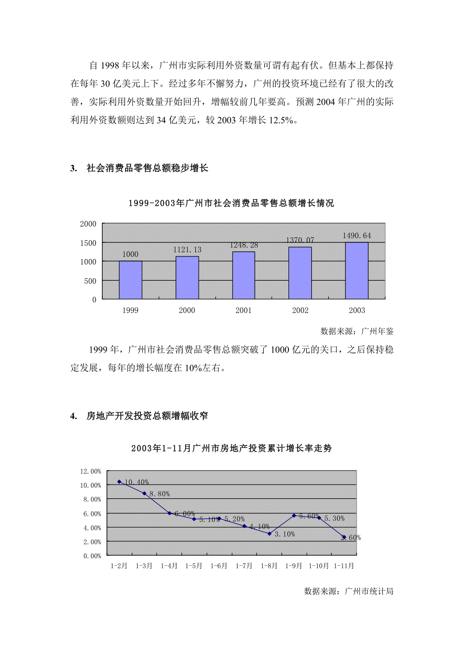 房地产广州市场形势分析报告.doc_第4页