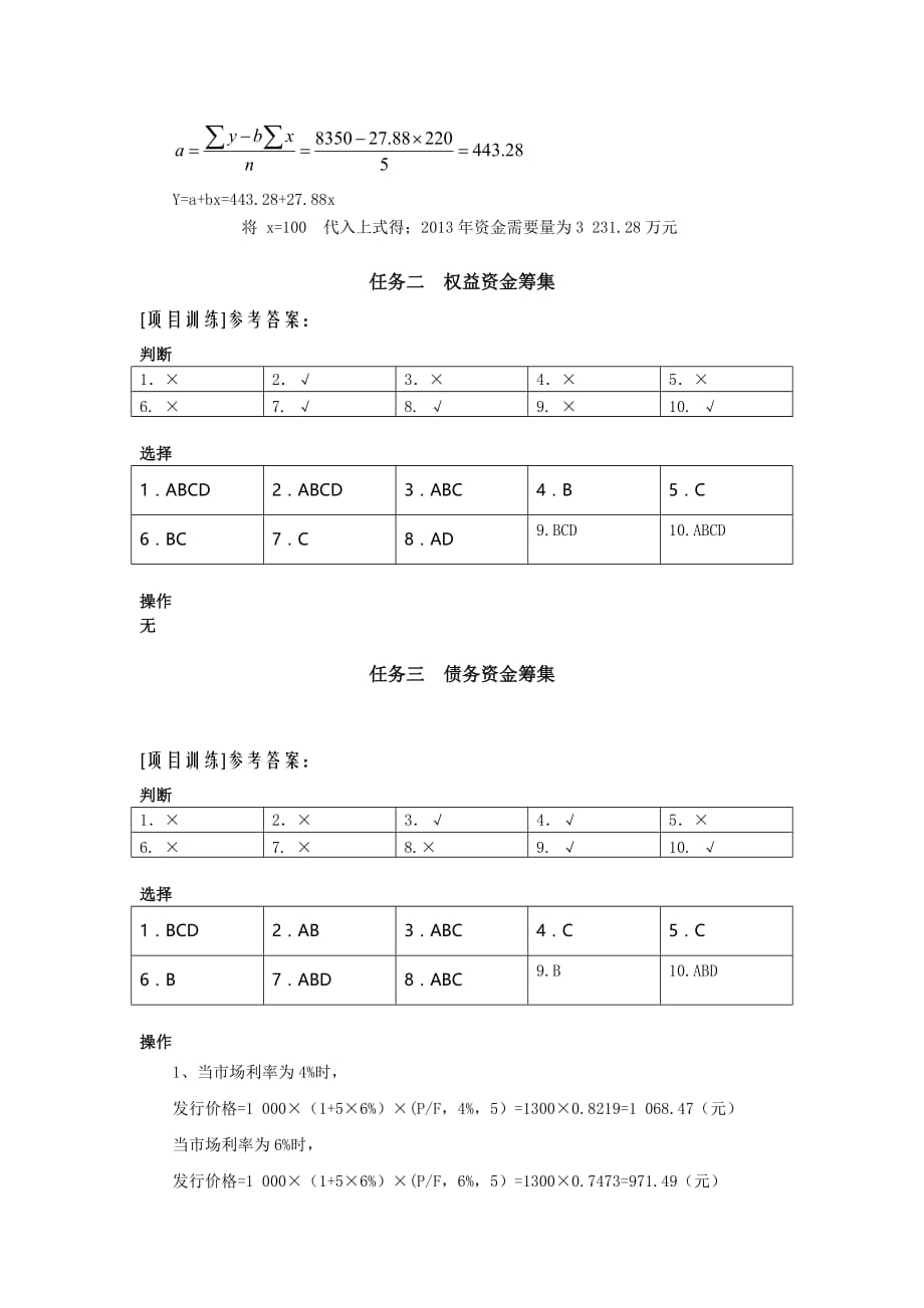 财务管理实务 工业和信息化高职高专十二五 规划教材　全国商业职业教育教学指导委员会推荐教材 习题答案 作者 马元兴 项目三资金筹集管理参考答案_第2页