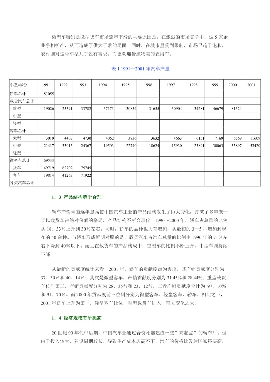 我国汽车市场最近十年发展态势分析.doc_第4页