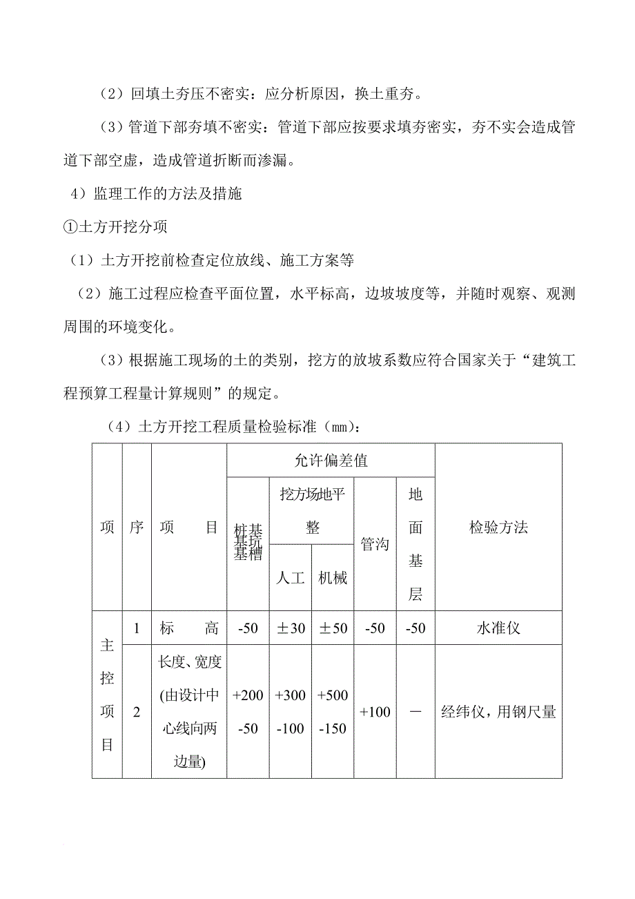 土建工程监理工作流程与方法.doc_第4页