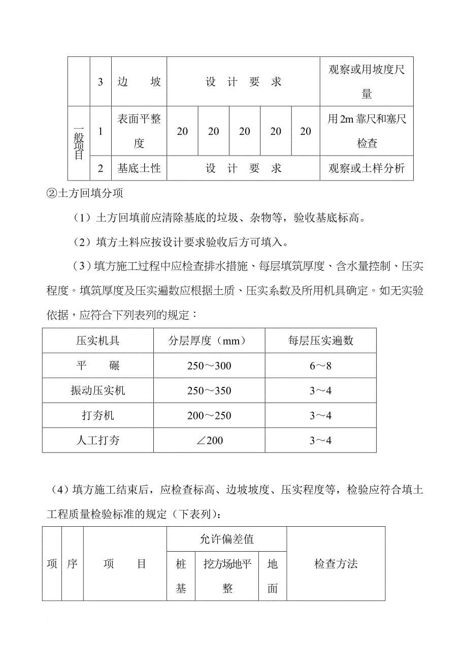 土建工程监理工作流程与方法.doc_第5页