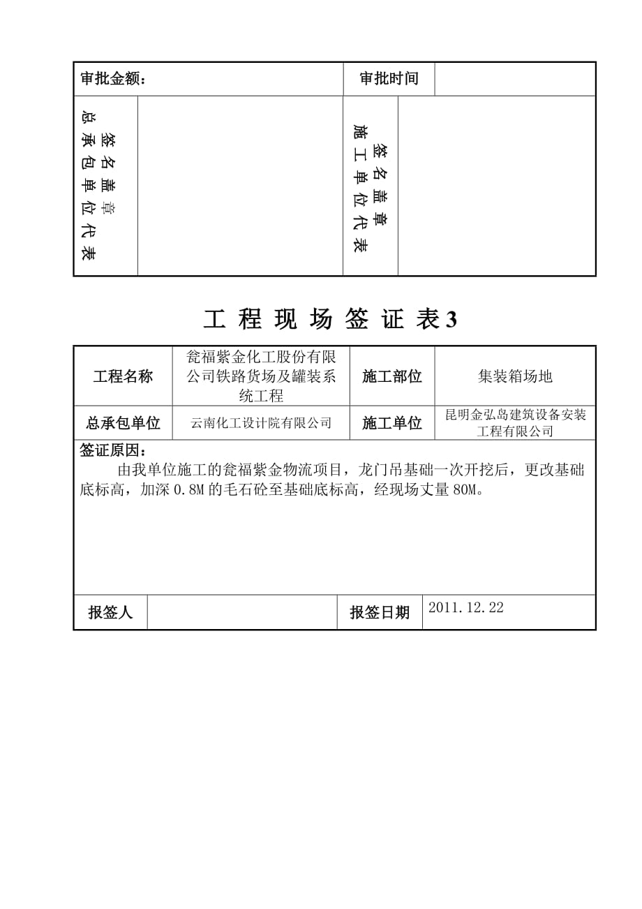 工程现场签证表汇编.doc_第3页