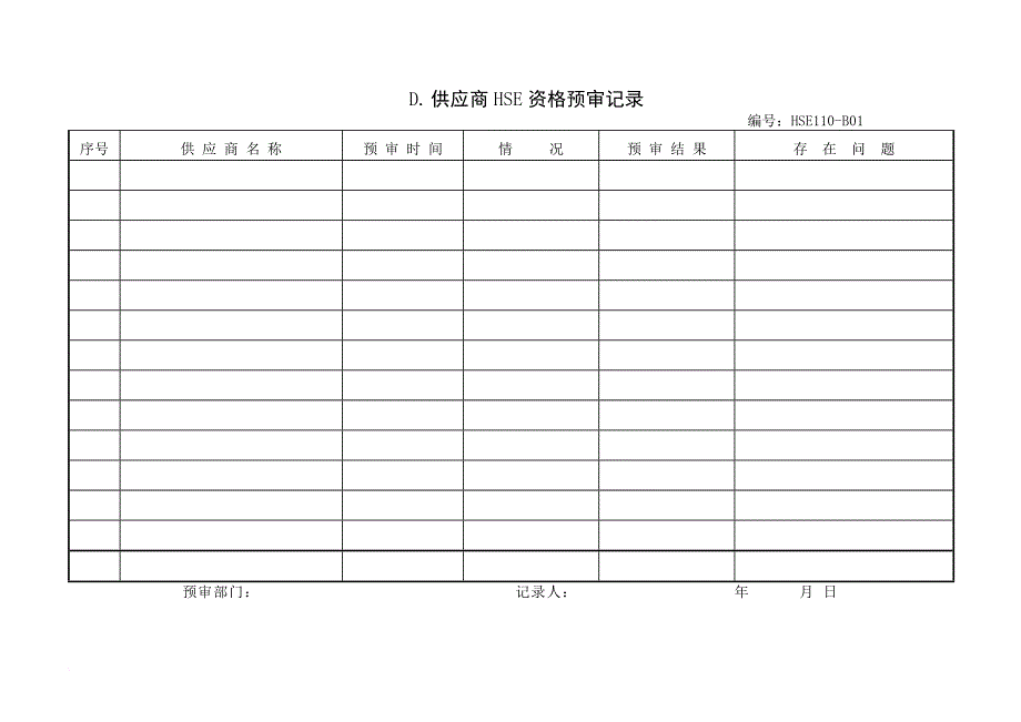 承包商施工现场安全检查表格.doc_第3页