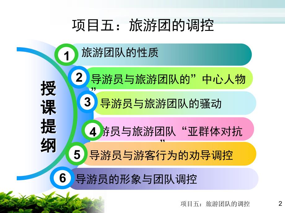 旅游心理与服务策略 教学课件 ppt 作者 薛英、车秀英、钱小梅第16次课演示文稿_第2页