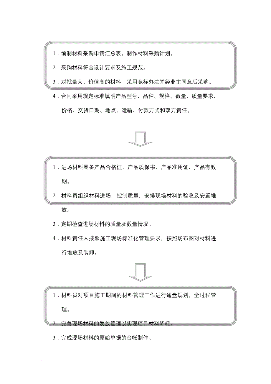 工程质量目标策划与目标分解.doc_第3页