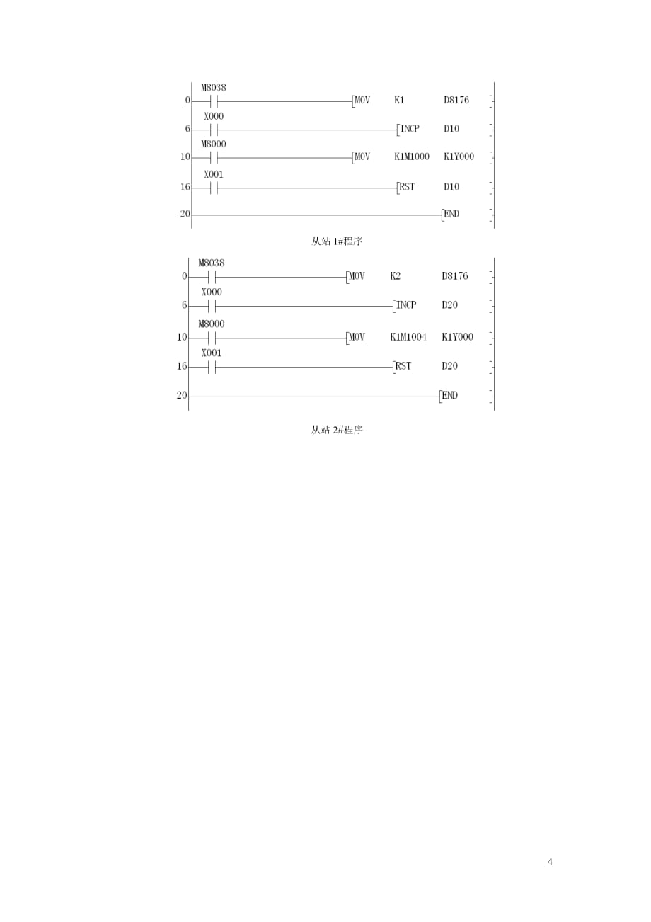 电气控制与PLC应用 第2版 习题答案 作者 张伟林 王开 仵征 王飞 课题五练习题参考答案_第4页