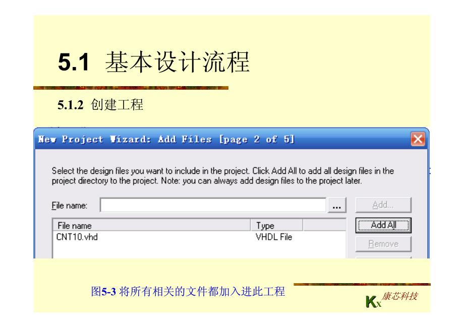 EDA技术实用教程（第三版） 教学课件 ppt 作者 潘松 黄继业第五章_第4页