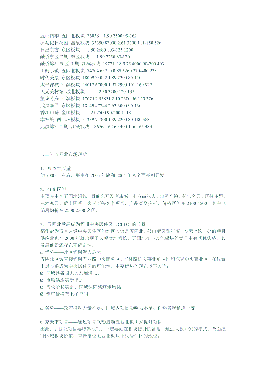 房地产项目市场定位报告.doc_第4页