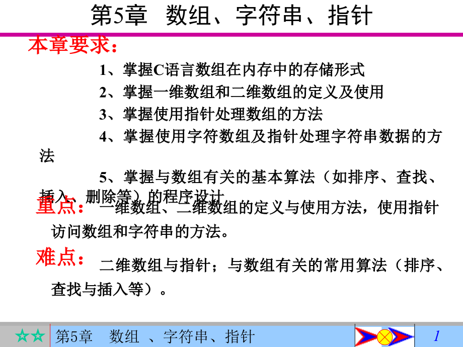 C语言程序设计 教学课件 ppt 作者 罗朝盛第5章 数组、字符串、指针_第1页