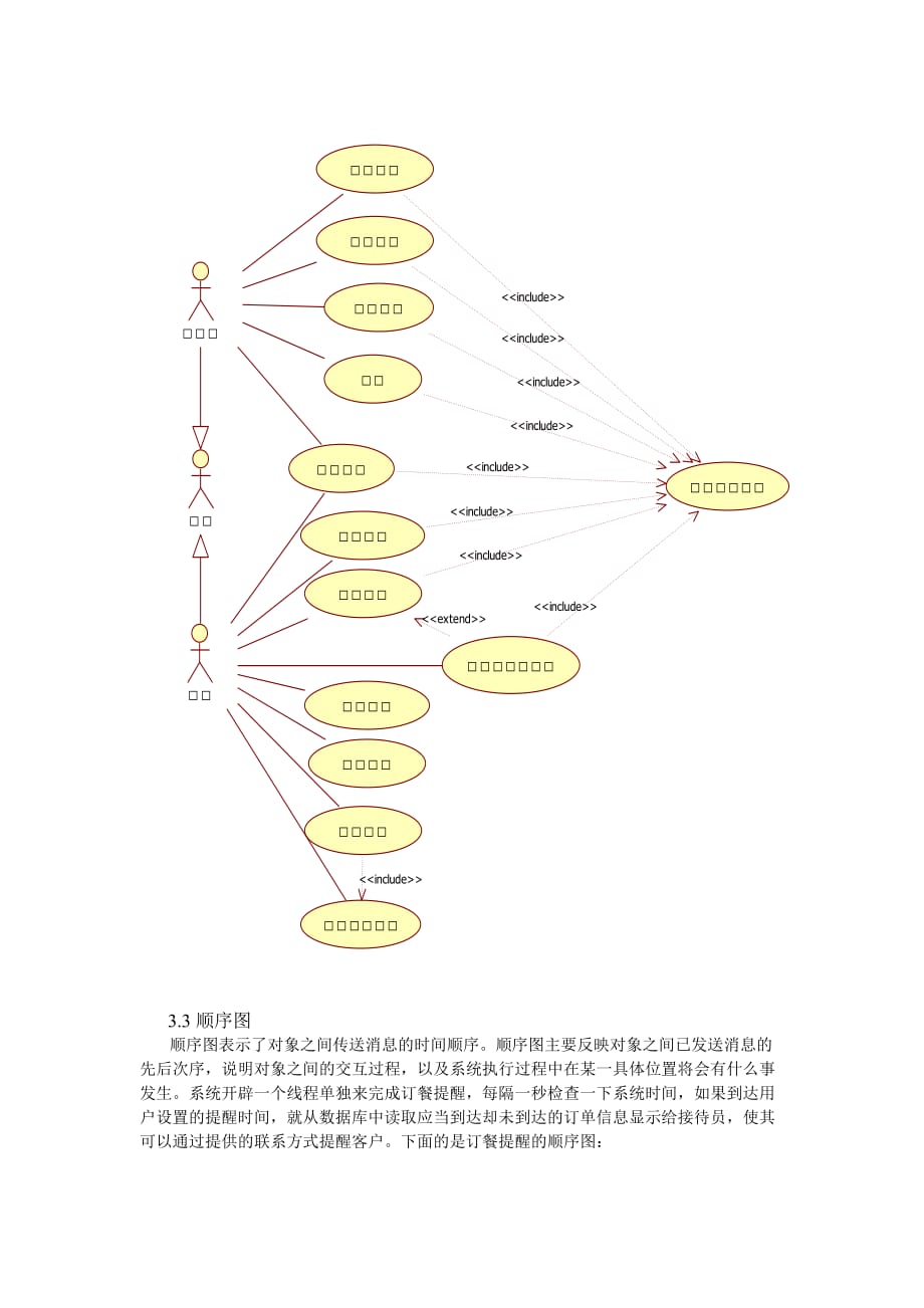 基于uml的餐馆订餐系统分析与设计.doc_第4页