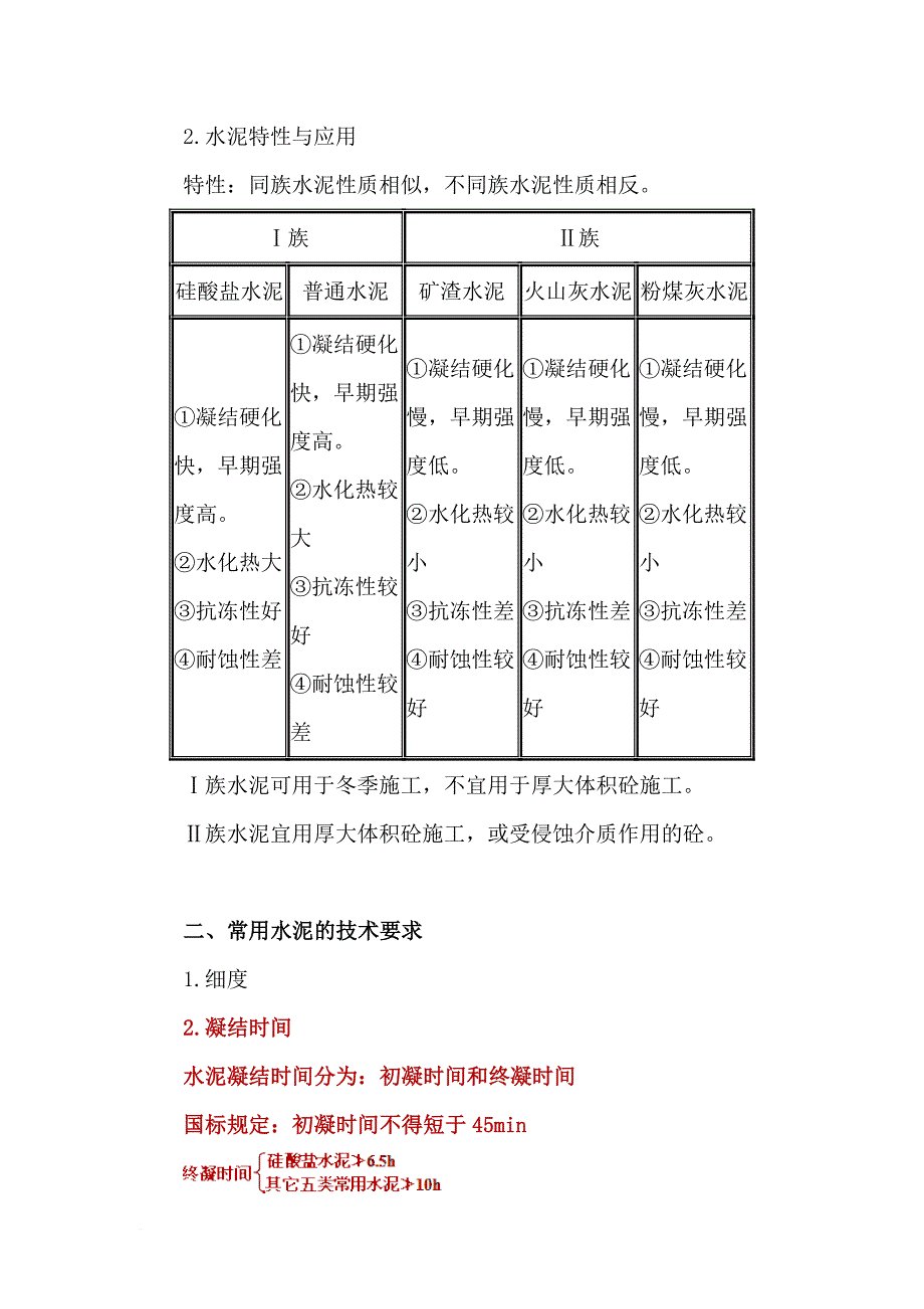 建造师建筑工程实务讲义.doc_第3页