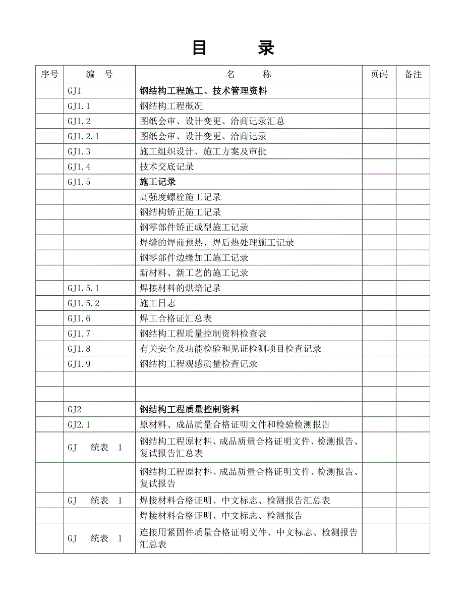 建筑工程施工质量验收资料钢结构工程部分.doc_第2页