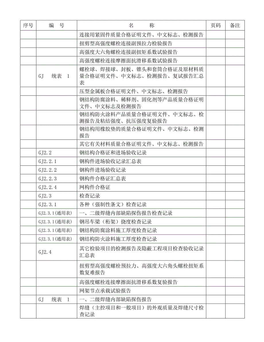 建筑工程施工质量验收资料钢结构工程部分.doc_第3页