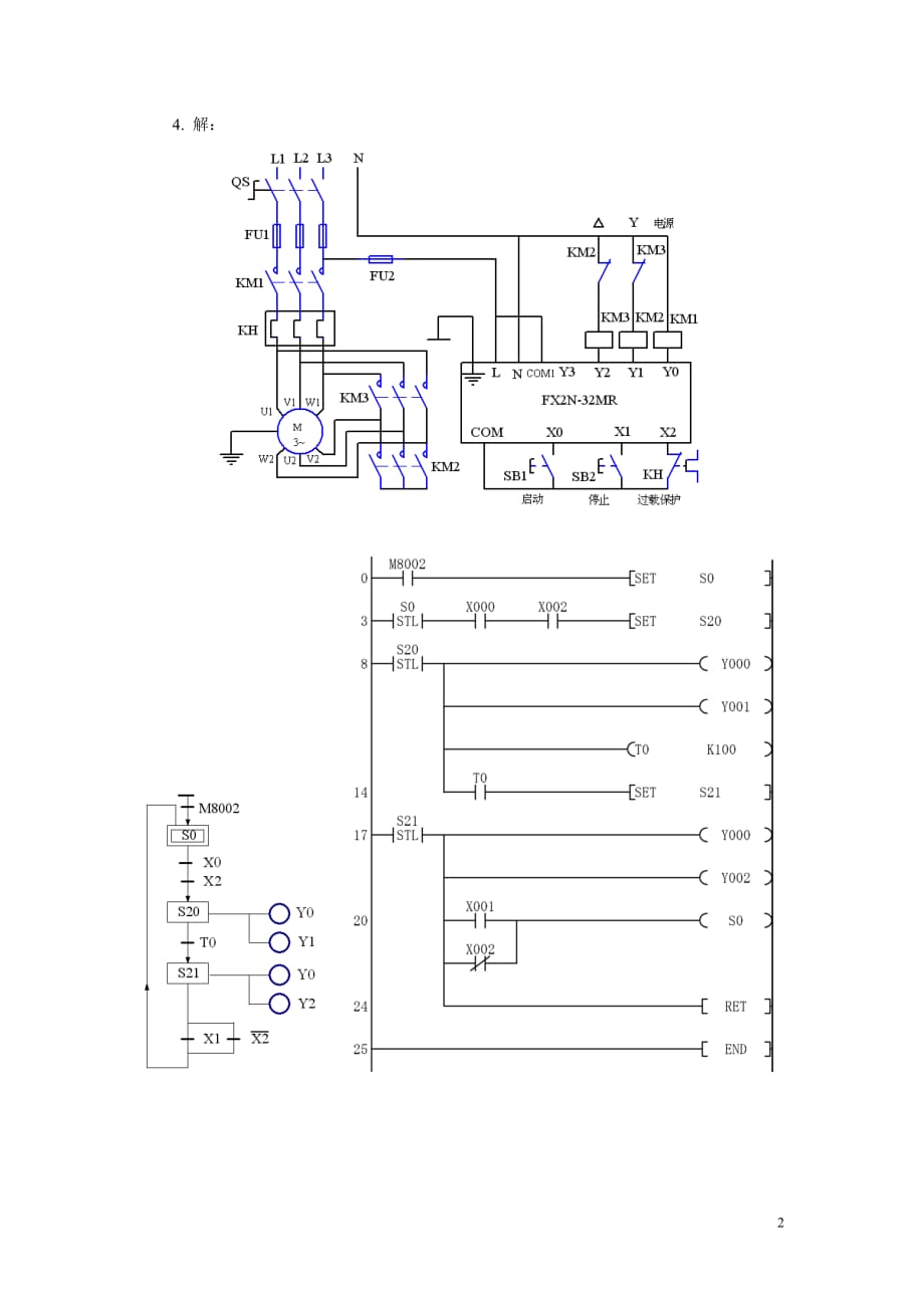 PLC应用技术 教学课件 ppt 作者 瞿彩萍 张伟林习题答案 《PLC应用技术》第4章参考答案_第2页