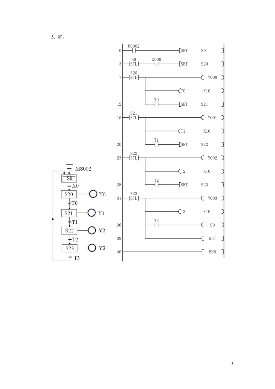 PLC应用技术 教学课件 ppt 作者 瞿彩萍 张伟林习题答案 《PLC应用技术》第4章参考答案_第3页