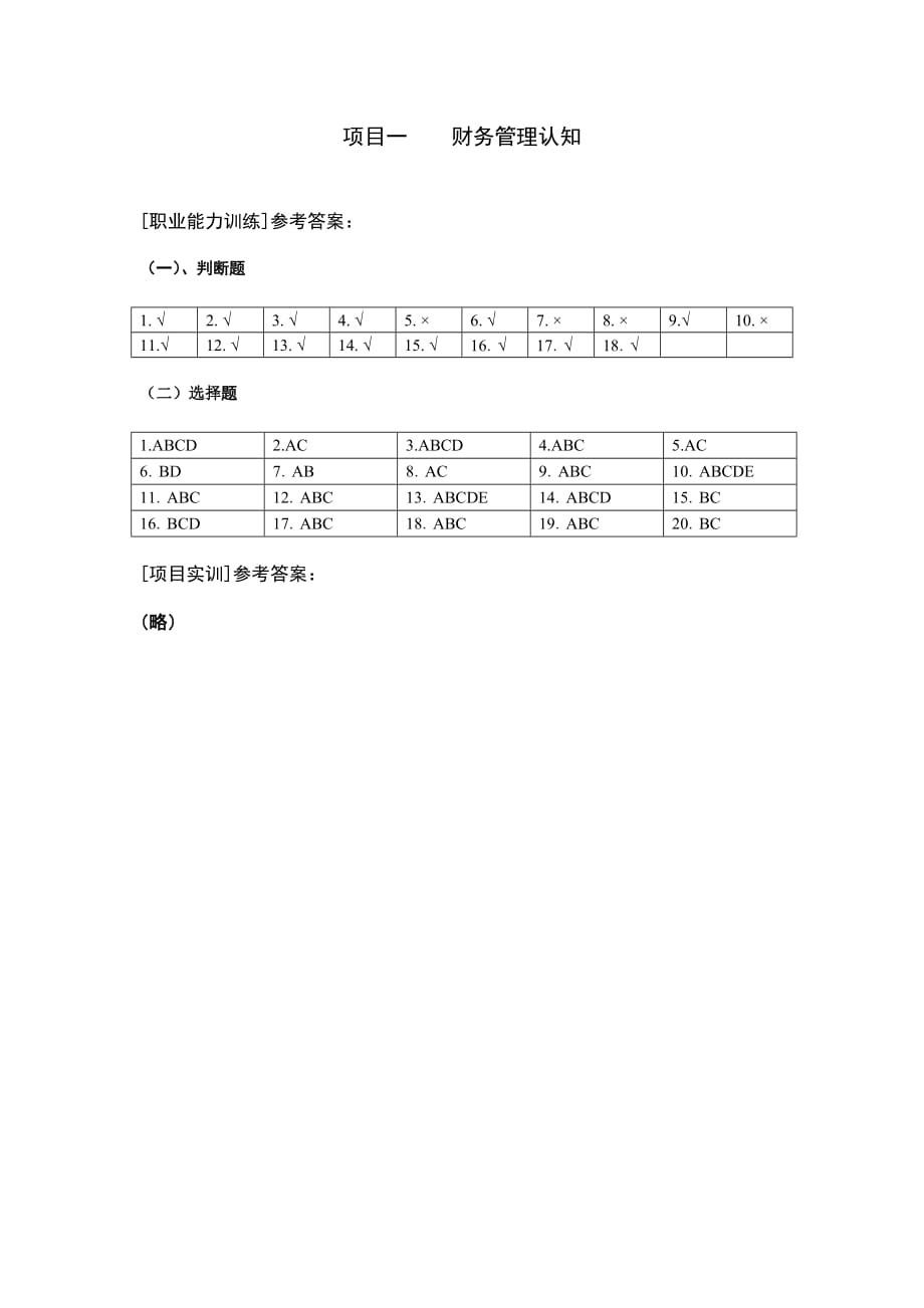 财务管理实务 工业和信息化高职高专十二五 规划教材　全国商业职业教育教学指导委员会推荐教材 习题答案 作者 马元兴 项目一财务管理认知参考答案_第1页