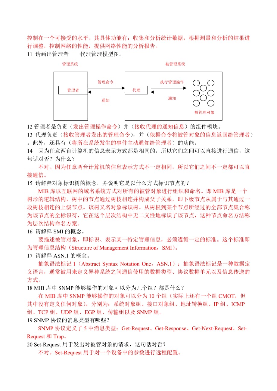 计算机网络基础与应用 习题答案 作者 宋一兵 第9章 网络管理与信息安全（习题答案）_第2页