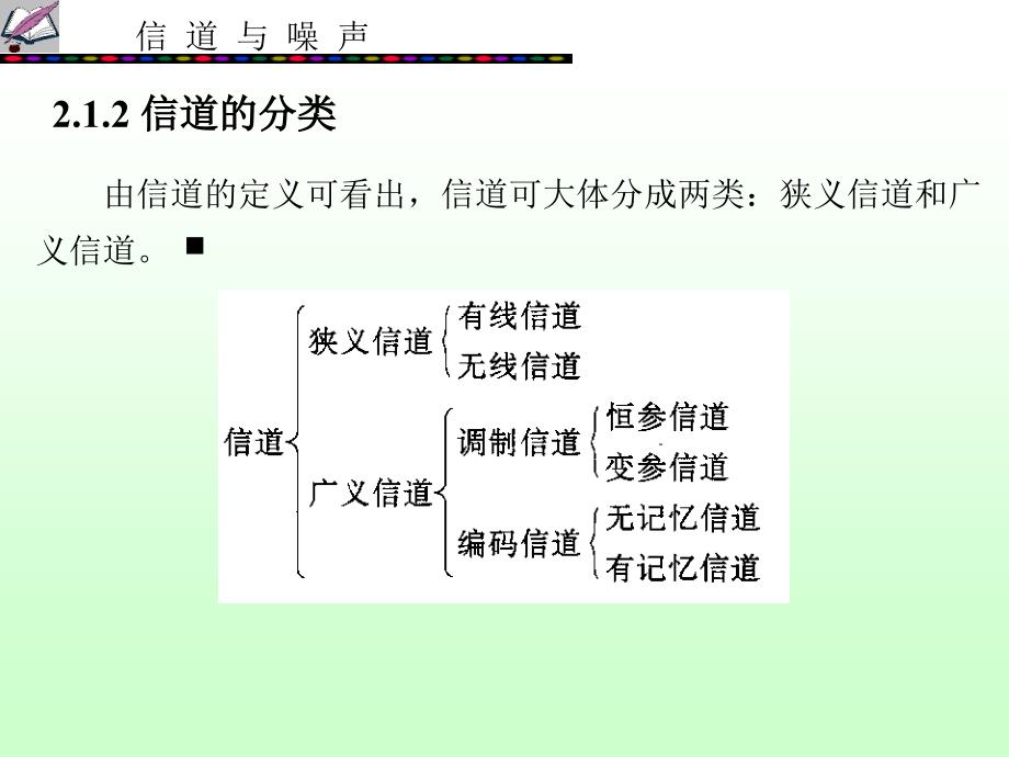 现代通信电源 教学课件 ppt 作者 文元美 张树群 林家薇 黄爱华07信道与噪声_第3页