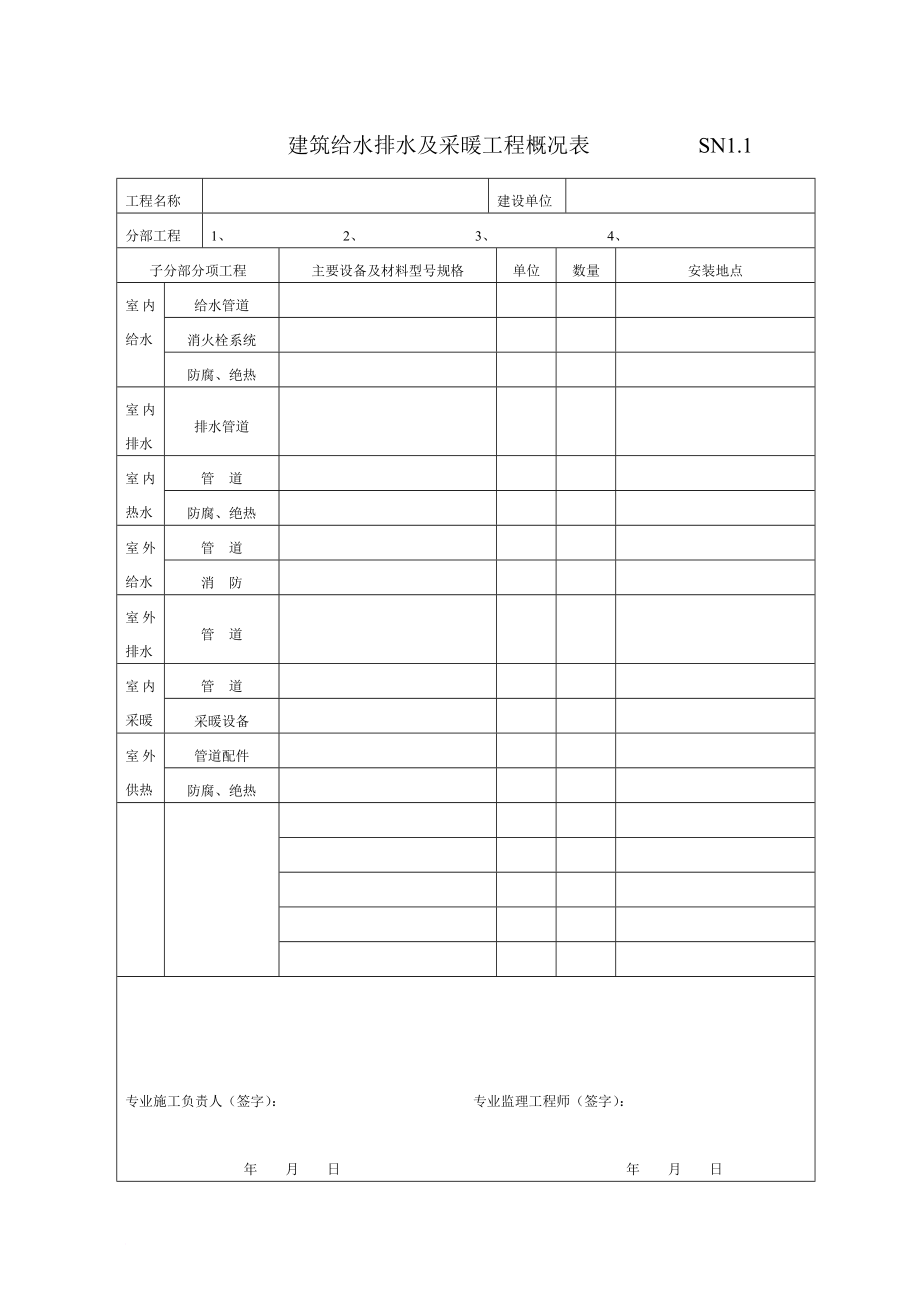 建筑工程竣工验收表格大全.doc_第3页