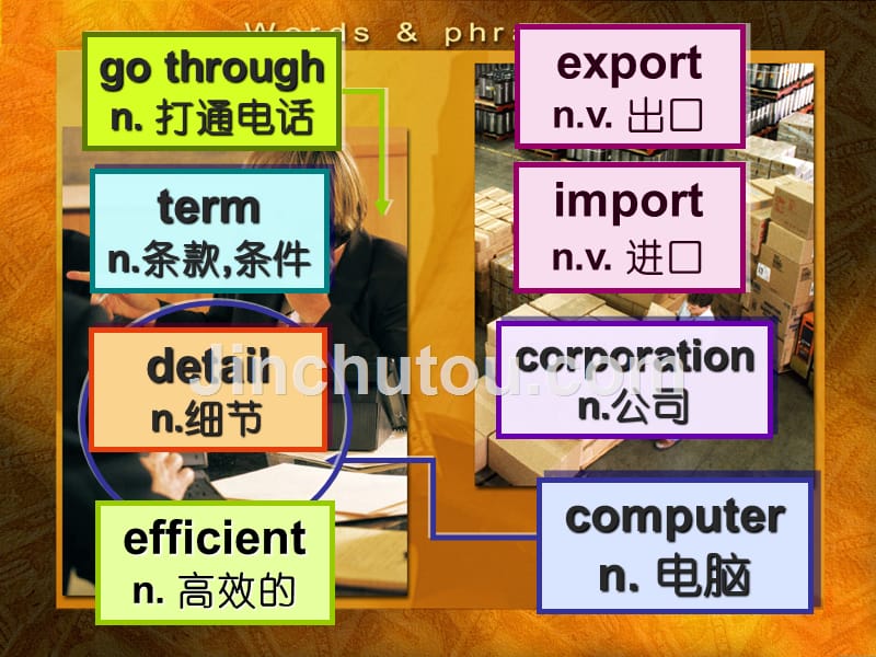 商务英语听说 教学课件 ppt 作者 刘秋梅 主编Unit 1Unit1 At the office l2_第3页