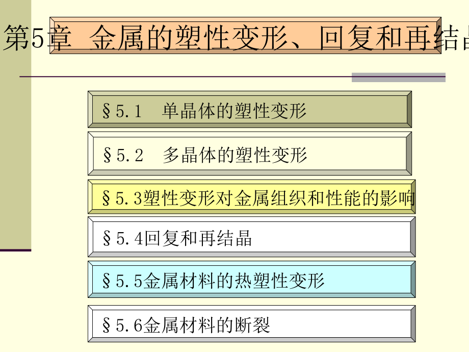 金属学及热处理 教学课件 ppt 作者 杨秀英 第5章_第2页