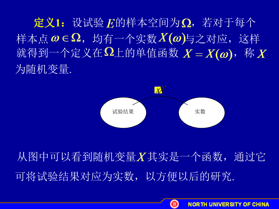 概率统计课件D21随机变量的概念_第4页