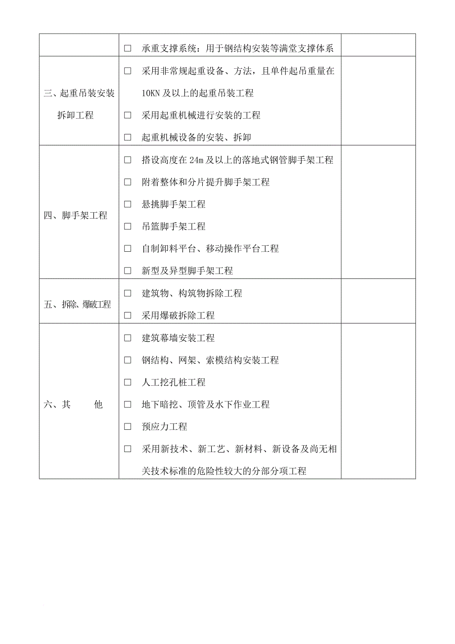 工程施工现场安全隐患排查专用表.doc_第3页