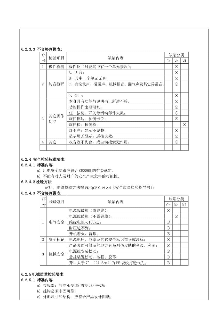 扬声器系统检验要求.doc_第5页