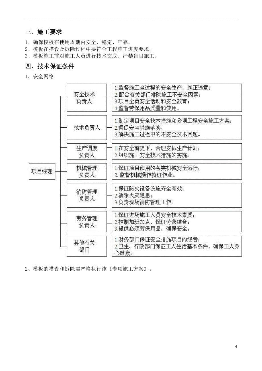 建筑工程模板安全专项施工方案培训讲义.doc_第5页