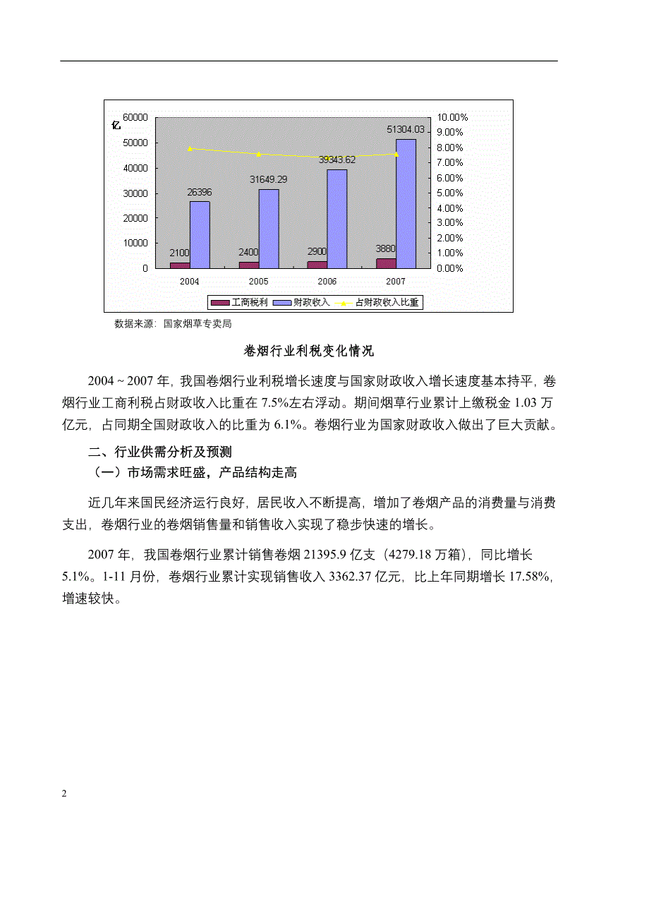 我国卷烟行业风险分析报告.doc_第2页