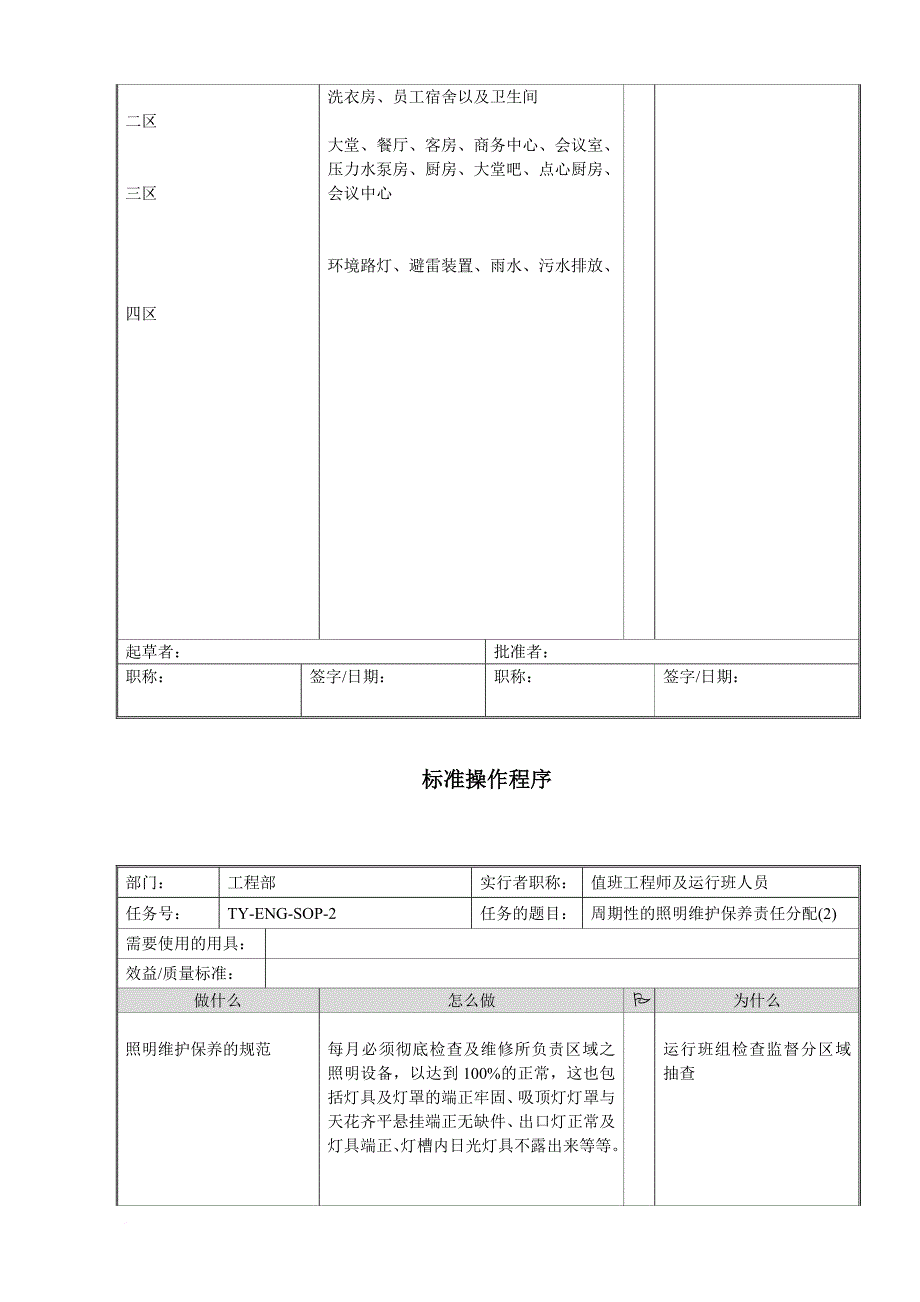 工程部sop标准操作手册.doc_第4页