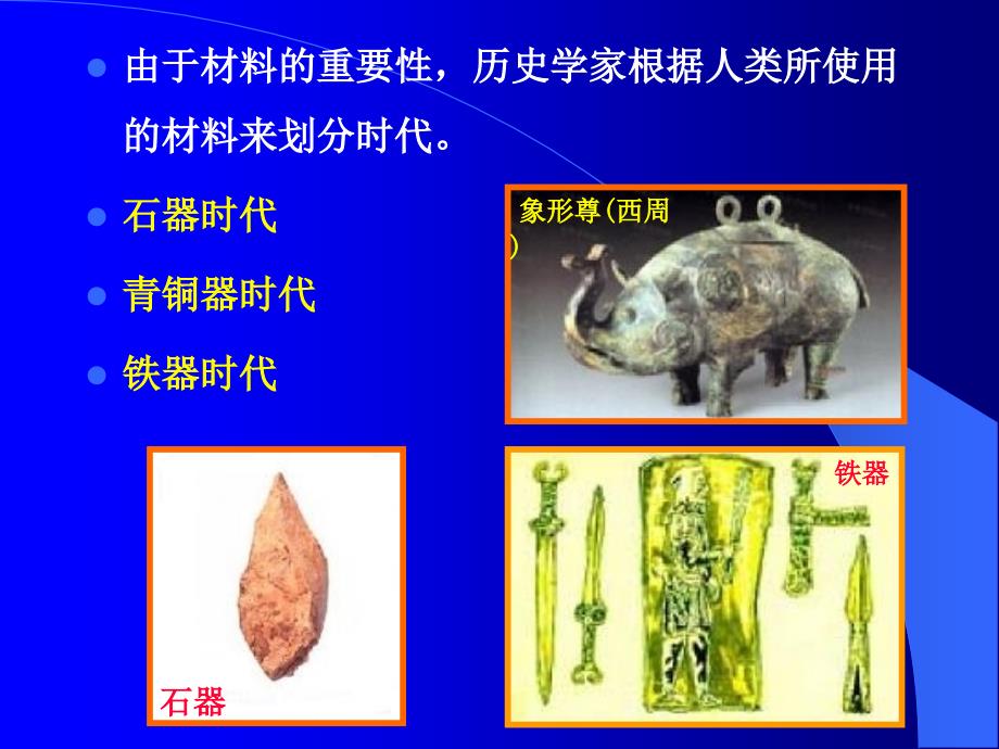 金属材料及加工工艺 教学课件 ppt 作者 张炳岭 0绪论_第4页