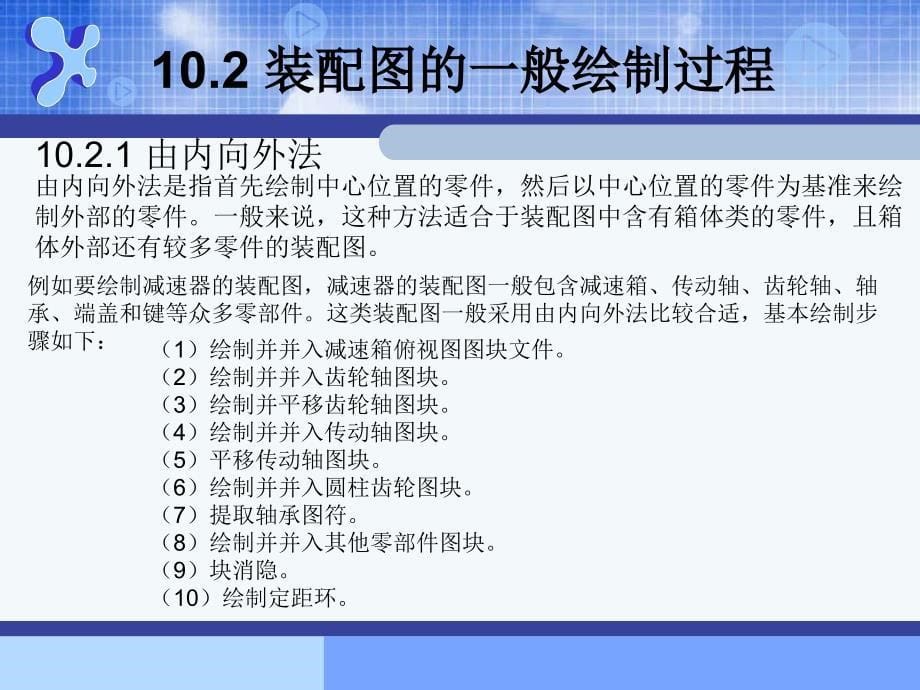 AutoCAD机械制图 PPT 董志勇AutoCAD机械制图--第十章_第5页