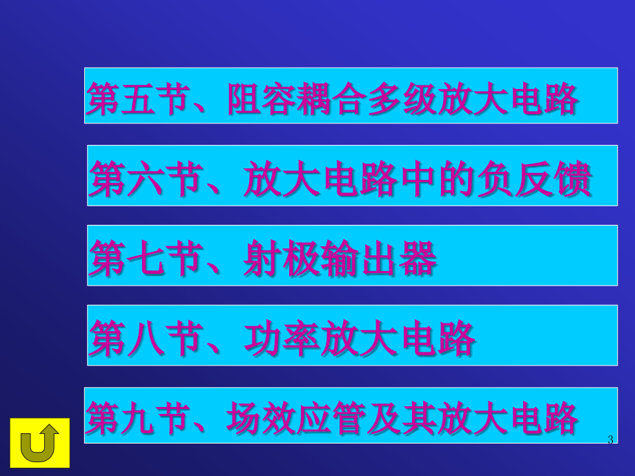 电子技术教学课件作者吕国泰第2章交流放大电路_第3页