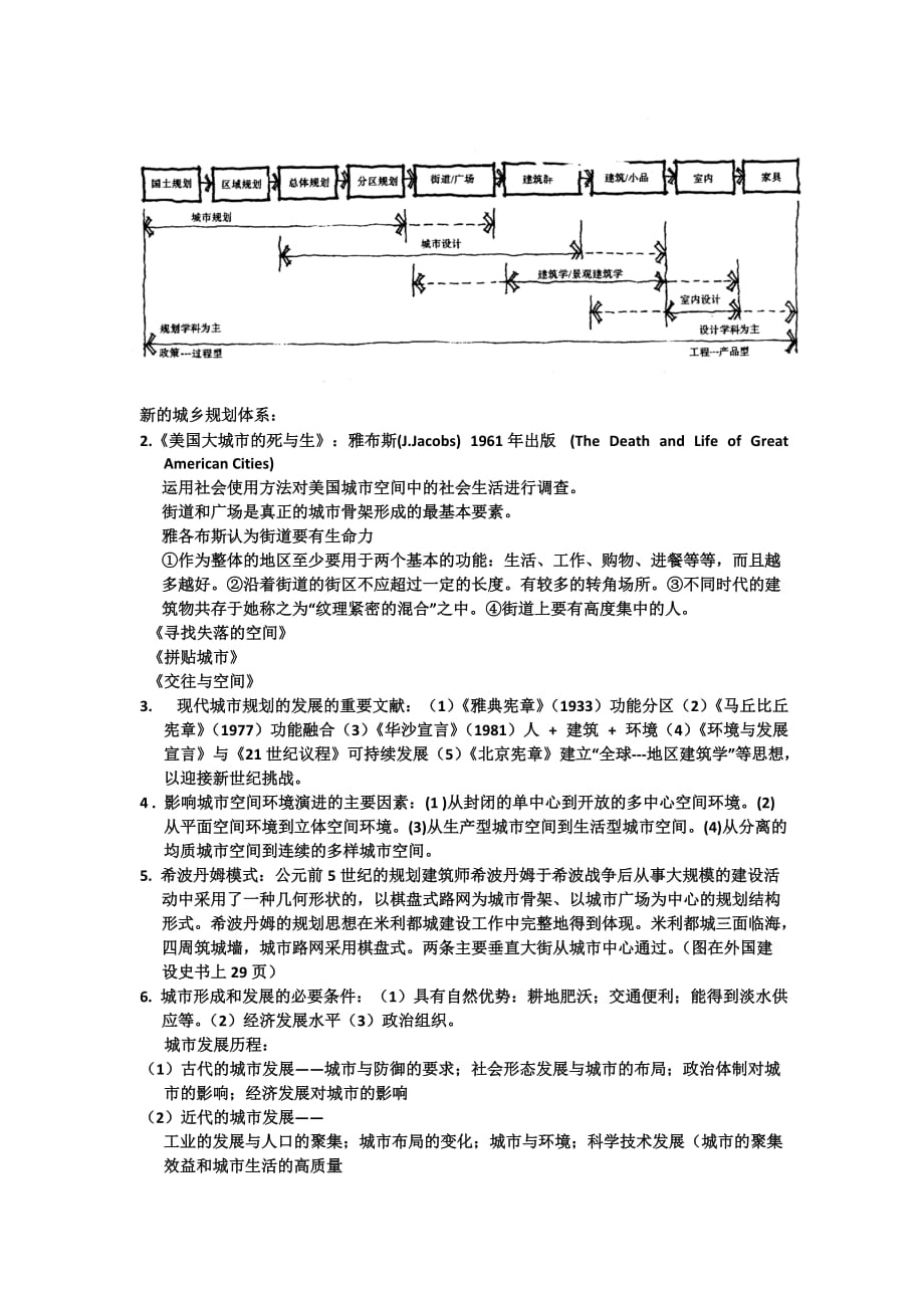 城市规划原理考试资料总结.doc_第3页