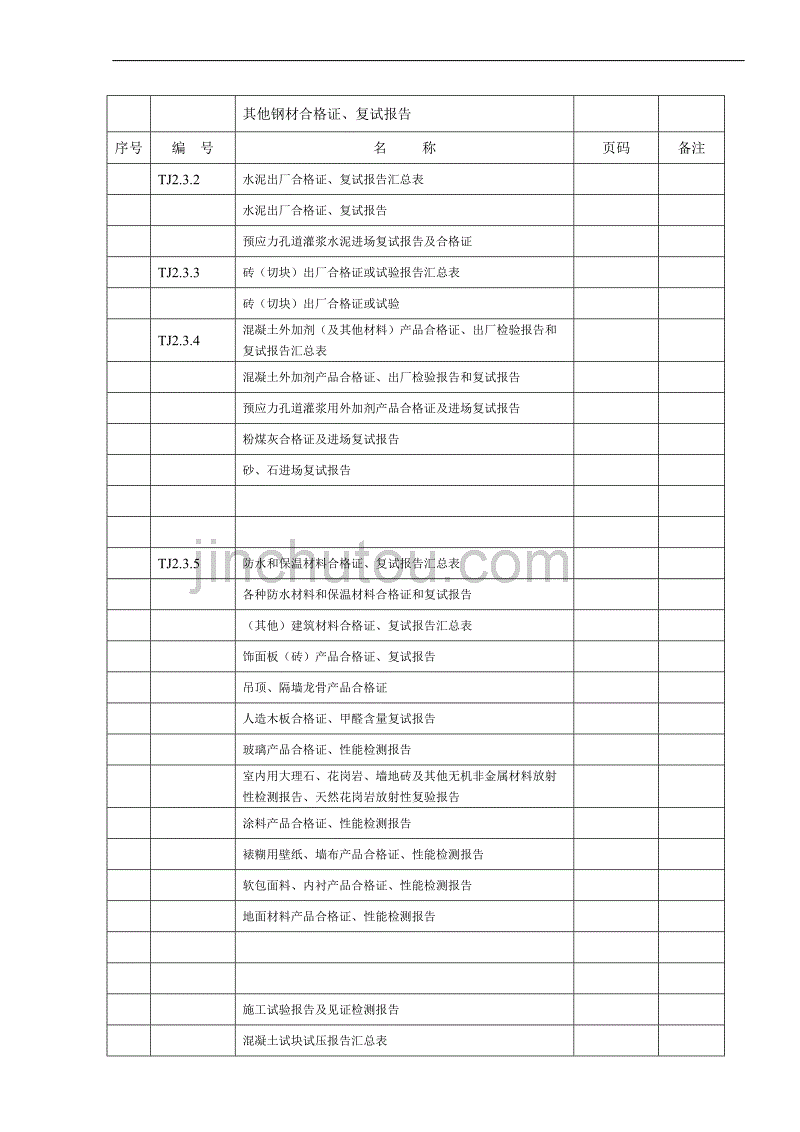 土建资料表格大全.doc_第2页