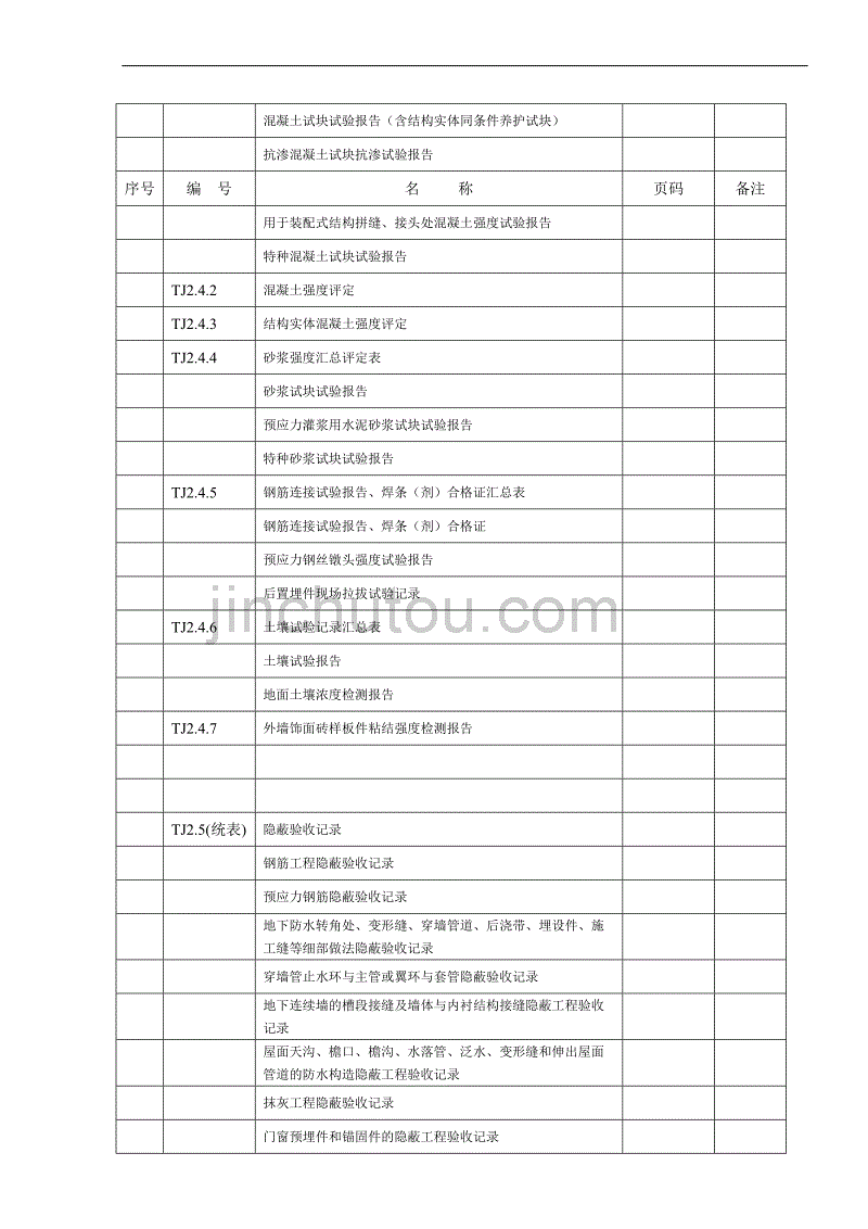 土建资料表格大全.doc_第3页