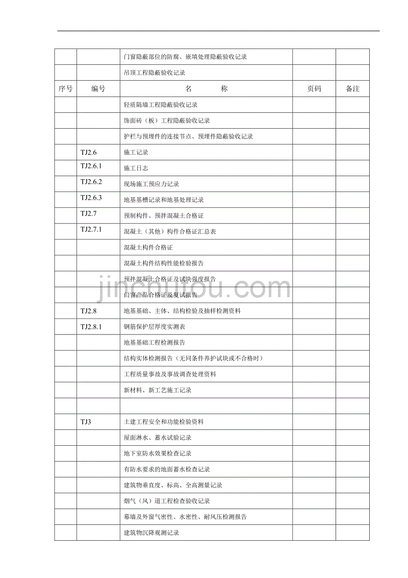 土建资料表格大全.doc_第4页