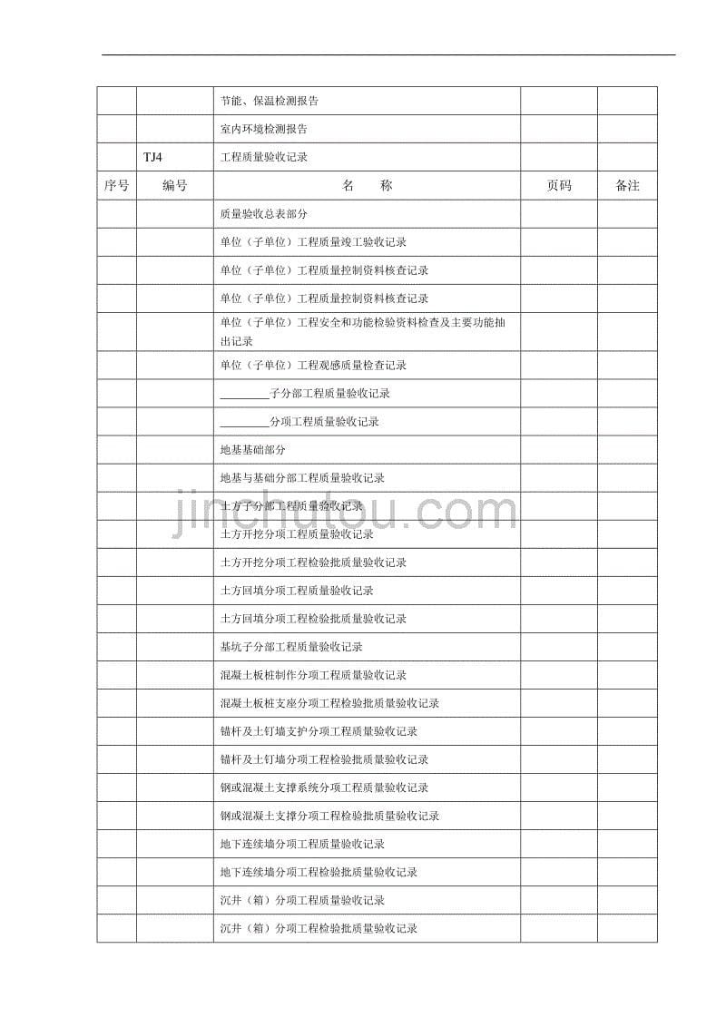 土建资料表格大全.doc_第5页